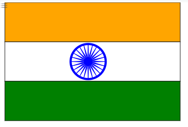 Render Indian Flag.png