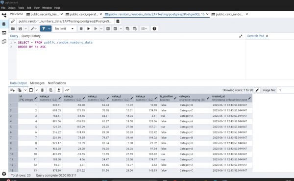 Output Saved in the Table