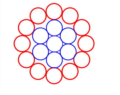 Render 7 Circles by 12 Circles.png