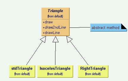 File:Yurttas PL OOL Java F 09 00 JDP Template Template.jpg