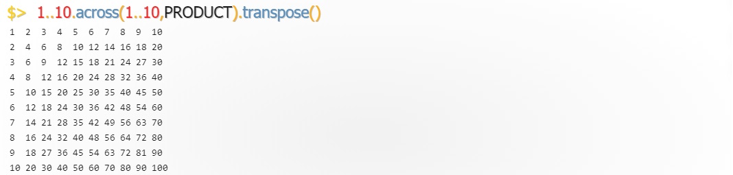 1..10.across(1..10,Product).transpose().jpg