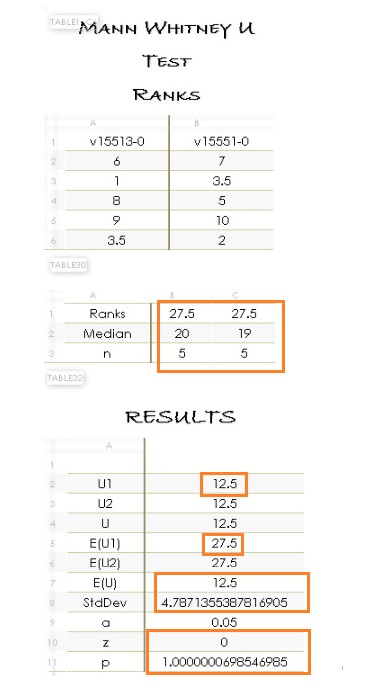 Mannwhitneyu1.jpg