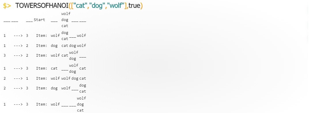 Towers of Hanoi(cat,dog,wolf,true).jpg