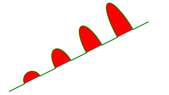 Render Curves on Slanding line.png