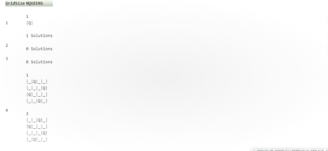 1..4@NQueens.Result.jpg