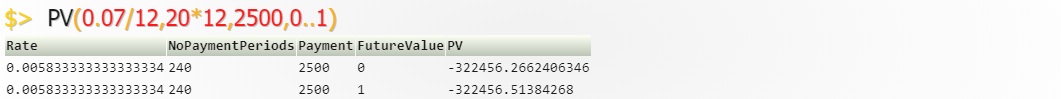 PV(0.07,12,20,12,2500,0,1).jpg