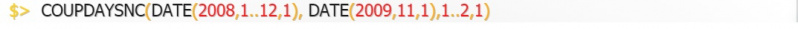 File:Coupdaysnc(date(2008,1..12,1),date(2009,11,1),1..2,1).jpg